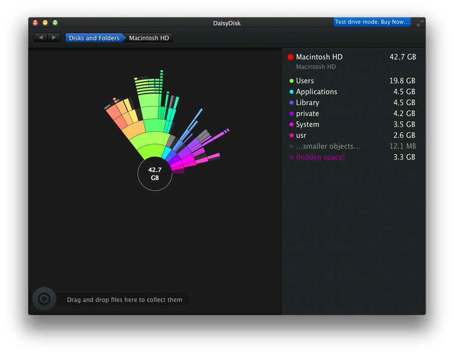 my daisydisk results